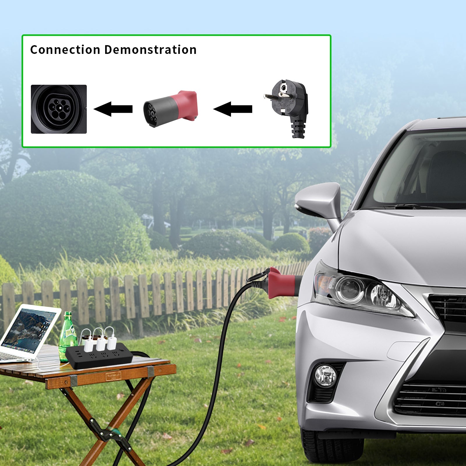 Lithium Batterie Ladestecker 2+4/2+6 - Hochstrom Steckdose Für Elektrofahrzeuge